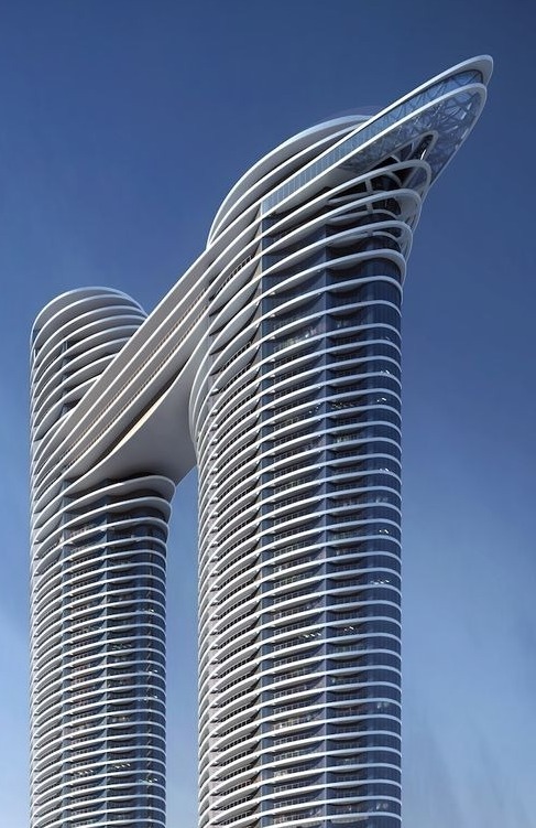 Risk from Model &nbsp; &nbsp; &nbsp; &nbsp; “0”